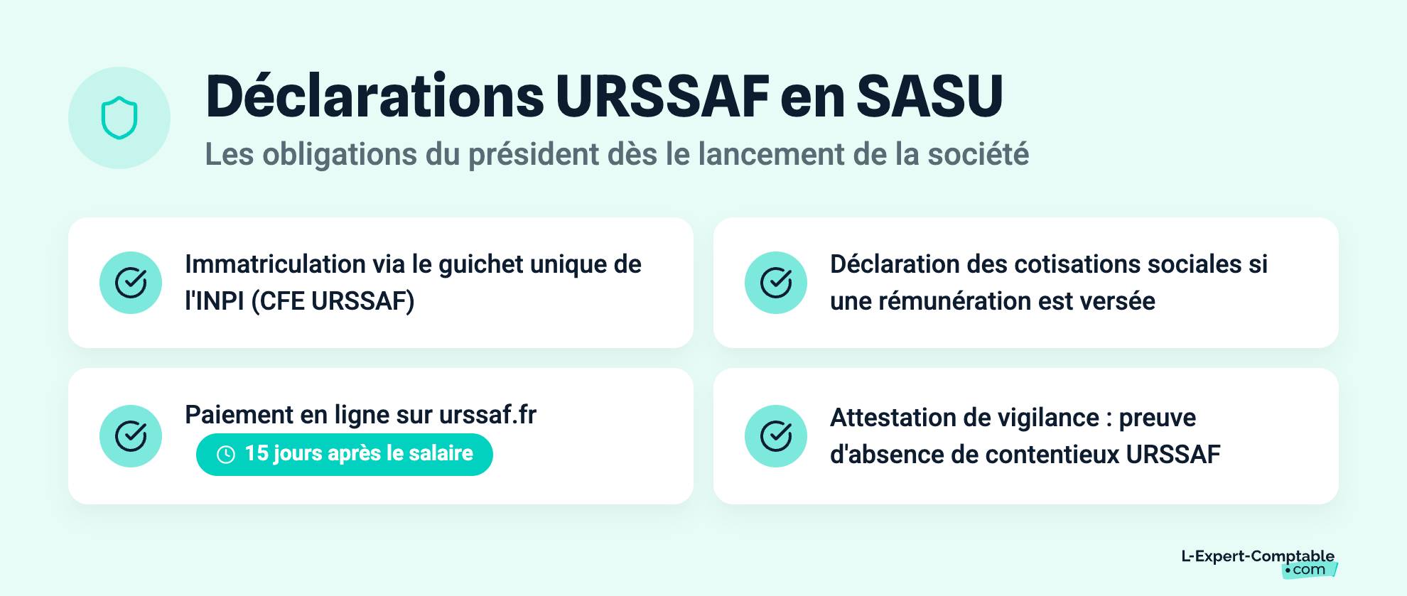 Déclarations URSSAF en SASU